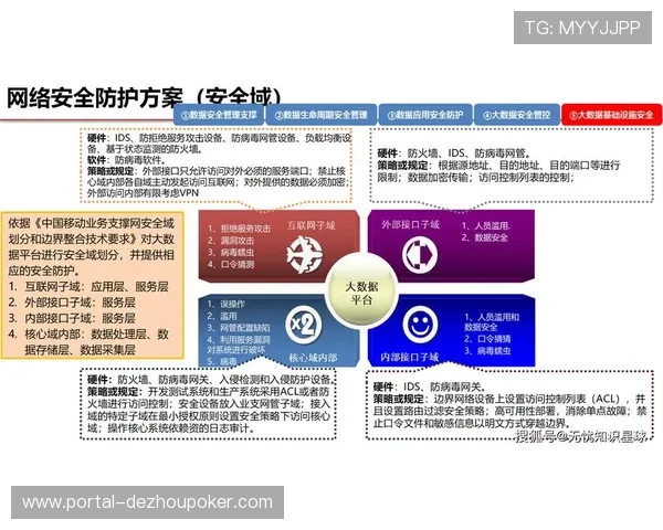 数据洞察辅助场馆管理者优化空间功能布局 数据洞察辅助场馆管理者优化空间功能布局